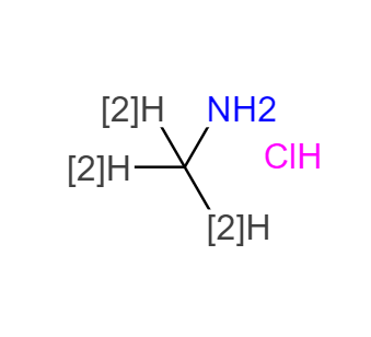 CAS：7436-22-8，氘代甲胺鹽酸鹽 