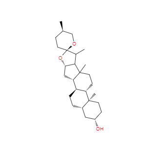 CAS：77-60-1，劍麻皂苷元 